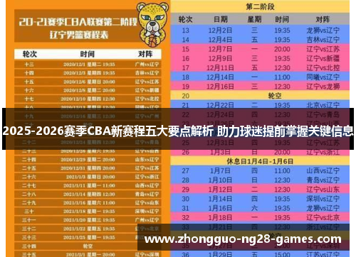 2025-2026赛季CBA新赛程五大要点解析 助力球迷提前掌握关键信息