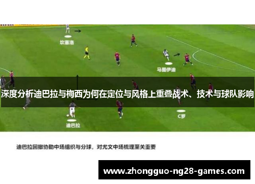 深度分析迪巴拉与梅西为何在定位与风格上重叠战术、技术与球队影响 深度分析迪巴拉与梅西为何在定位与风格上重叠战术、技术与球队影响