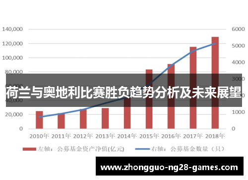 荷兰与奥地利比赛胜负趋势分析及未来展望 荷兰与奥地利比赛胜负趋势分析及未来展望