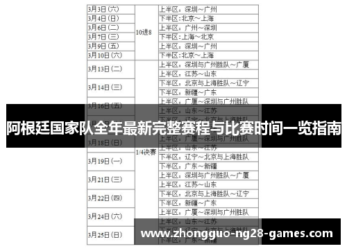 阿根廷国家队全年最新完整赛程与比赛时间一览指南 阿根廷国家队全年最新完整赛程与比赛时间一览指南