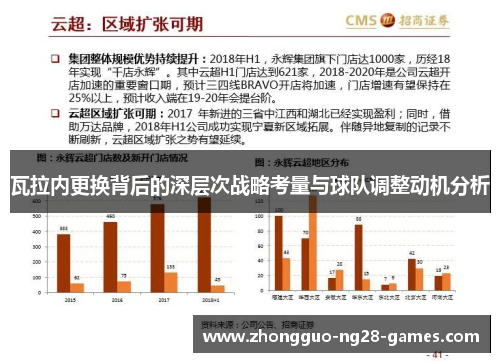 瓦拉内更换背后的深层次战略考量与球队调整动机分析
