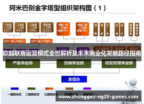 欧超联赛运营模式全景解析及未来商业化发展路径指南 欧超联赛运营模式全景解析及未来商业化发展路径指南