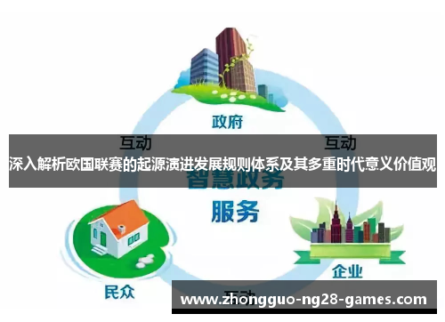 深入解析欧国联赛的起源演进发展规则体系及其多重时代意义价值观