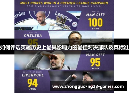 如何评选英超历史上最具影响力的最佳对决球队及其标准