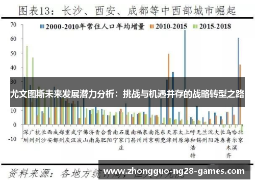 尤文图斯未来发展潜力分析：挑战与机遇并存的战略转型之路