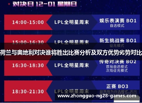 荷兰与奥地利对决谁将胜出比赛分析及双方优势劣势对比 荷兰与奥地利对决谁将胜出比赛分析及双方优势劣势对比