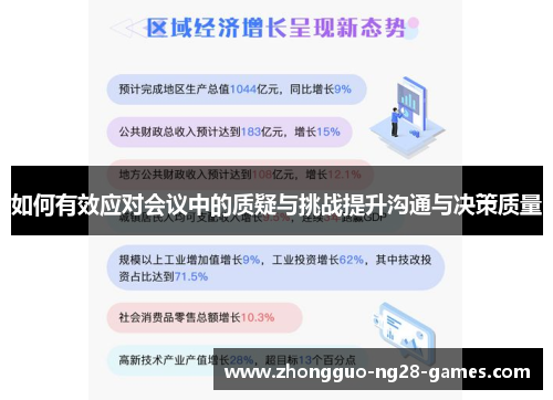 如何有效应对会议中的质疑与挑战提升沟通与决策质量