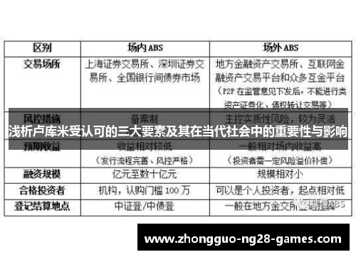 浅析卢库米受认可的三大要素及其在当代社会中的重要性与影响
