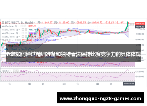 老詹如何通过精细准备和独特看法保持比赛竞争力的具体体现